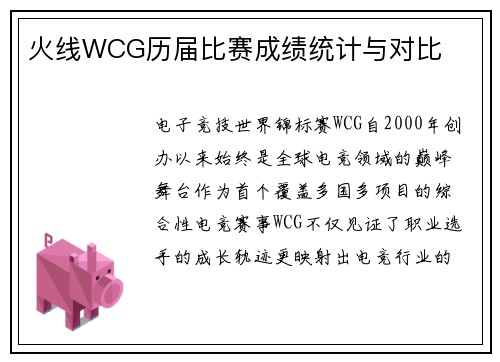 火线WCG历届比赛成绩统计与对比
